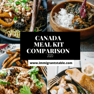 Comparison of meal kits in Canada.