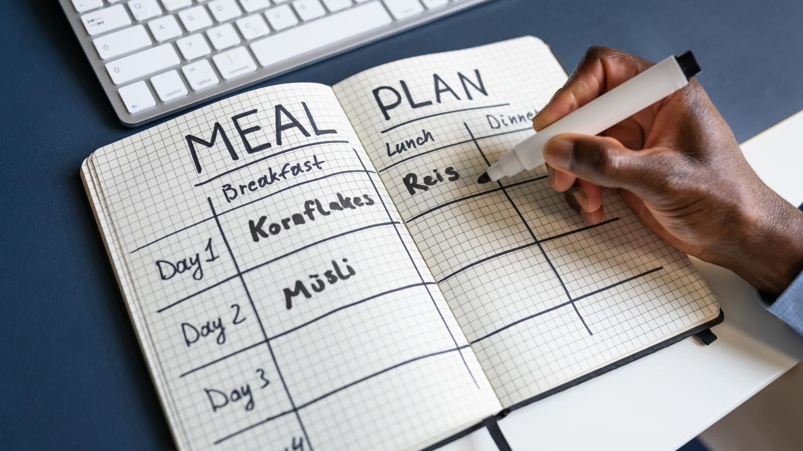 A person writes in a meal planning notebook with sections for breakfast, lunch, and dinner. Some meals are listed, such as "Kornflakes" and "Müsli." A keyboard is visible in the background.