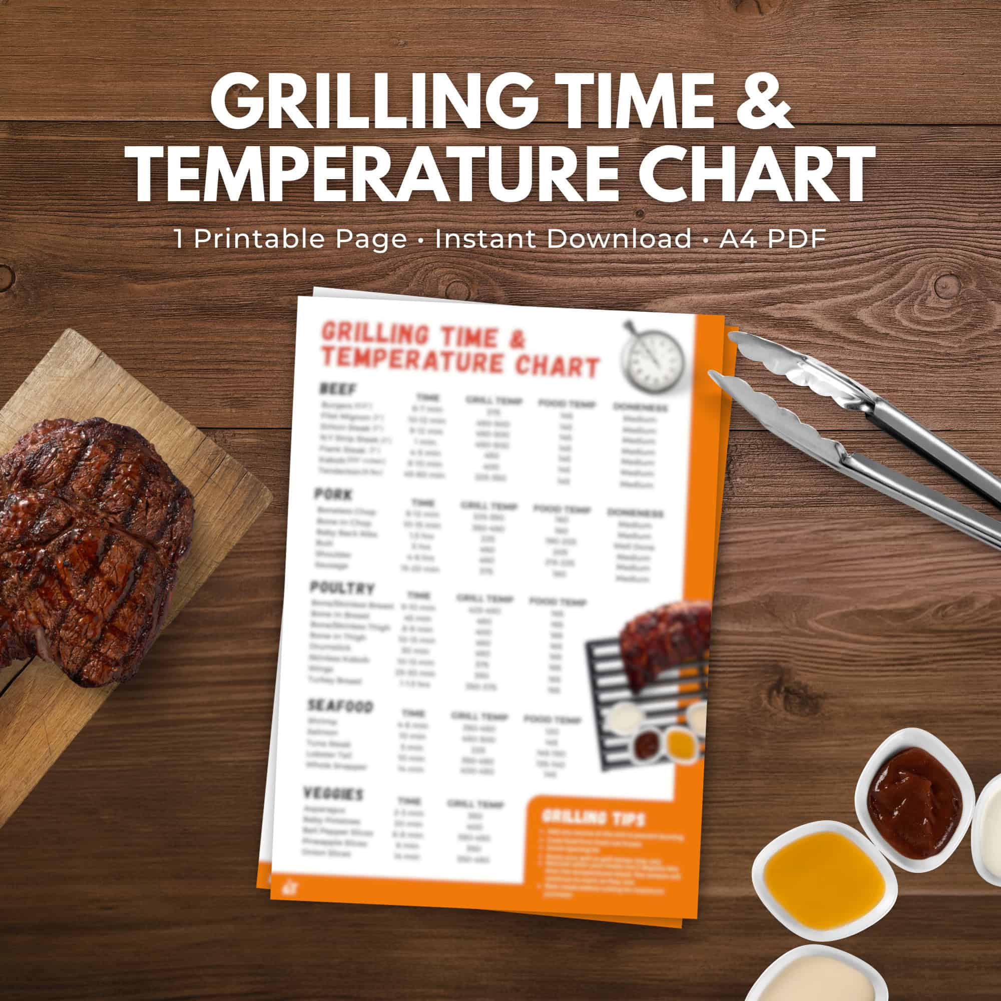 A grilling time and temperature chart from the immigrantstable shop sits on a table with grilled steak, tongs, and sauces.