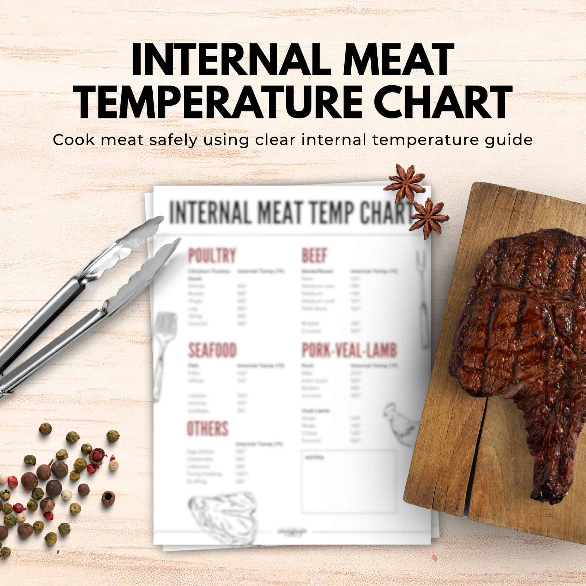 Grilled steak on a wooden board, tongs, spices, and a blurred internal meat temperature chart on a table-a classic scene from the immigrantstable shop.